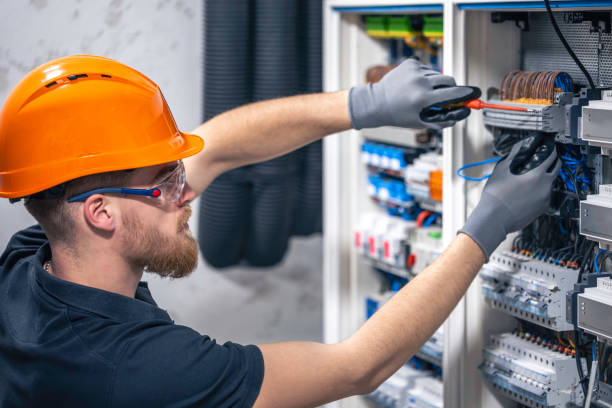 Best Electrical System Inspection  in Garden City, SC